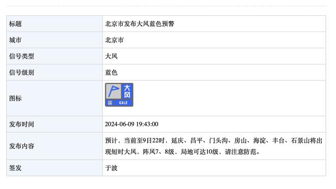 大桥谈为篮网招募球星：我和很多人都是朋友 但还未这么做过